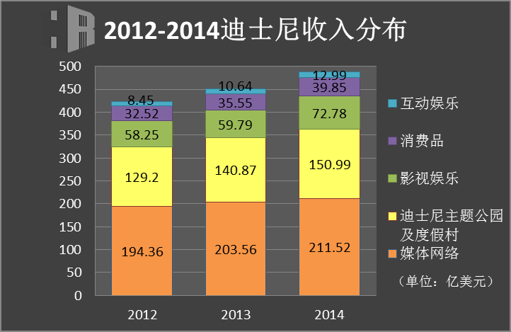 点击打开原图