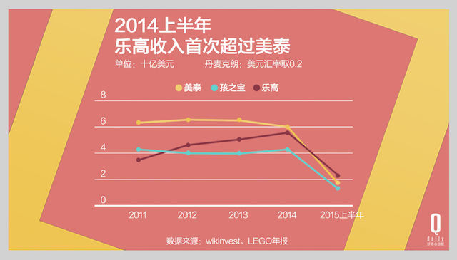 点击打开原图