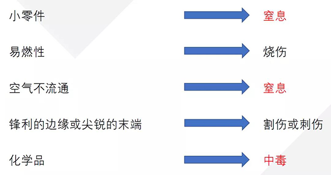 欧盟市场玩具安全问题.jpg 欧盟市场玩具安全问题.jpg