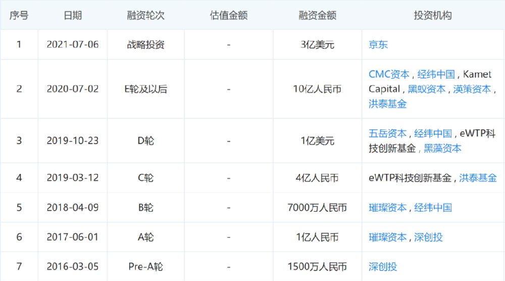 微信图片_20210709100846.png 图片