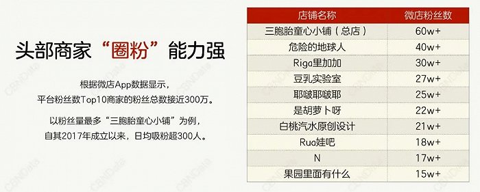 零售额超850亿,天猫、京东争抢玩具市场